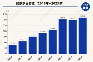 克洛普：想在欧联杯走得尽可能远 换下科纳特是医疗方面的决定